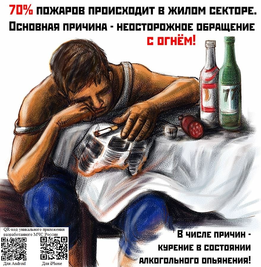 Неосторожное обращение с огнём